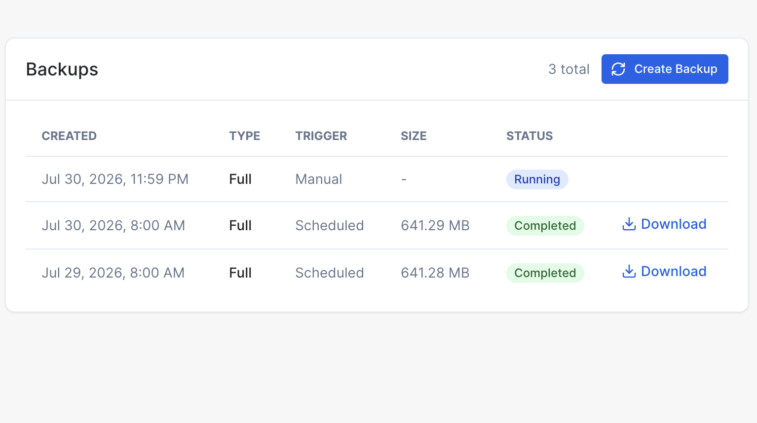 Backups Dashboard